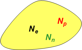 Electric Charge_11.gif